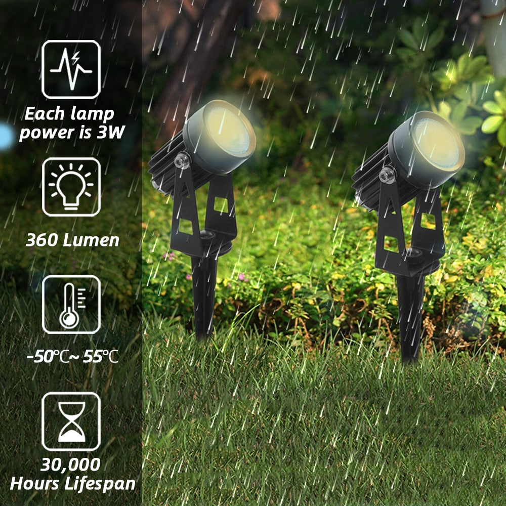 NNEOBA Led Garden Lights