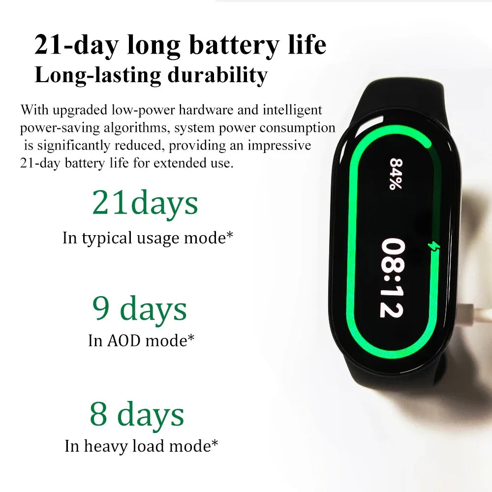 NNEOBA MOLED Fitness Tracker Black