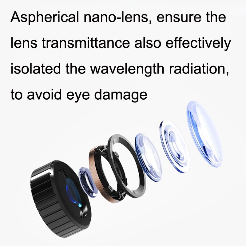 NNEIDS Smart 3D Vr Glasses With Mobile Handle