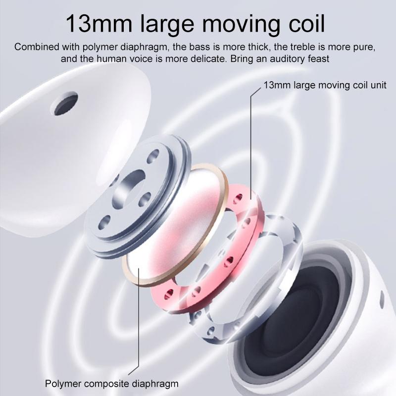 NNEDSZ White Wireless Bluetooth Earbuds