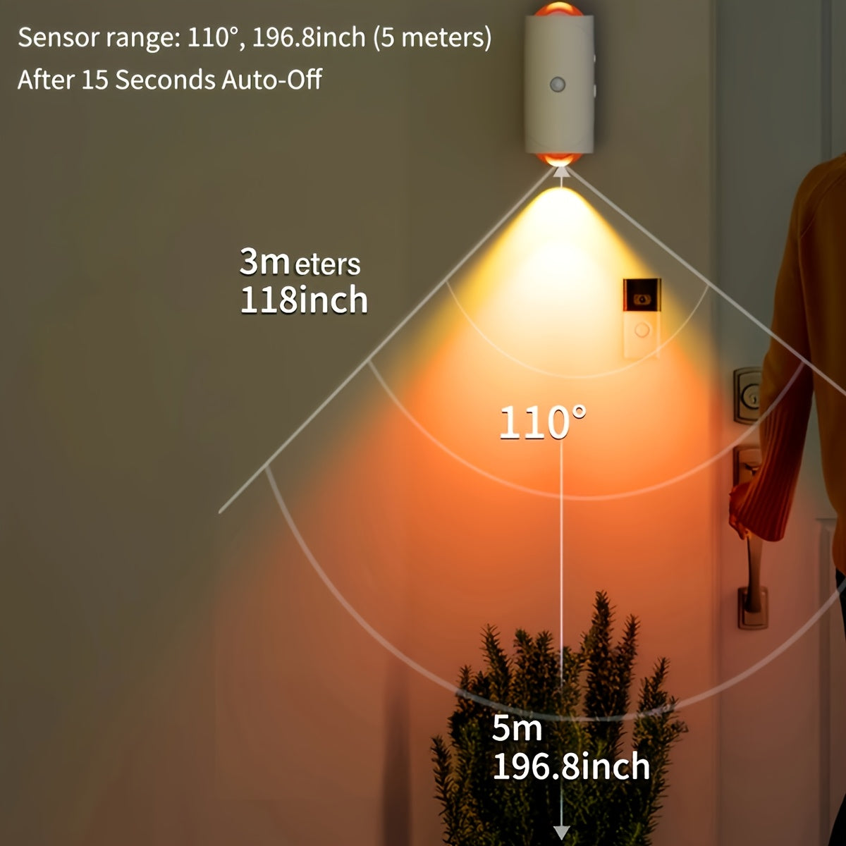 Motion Sensor RGB LED Night Lights-3